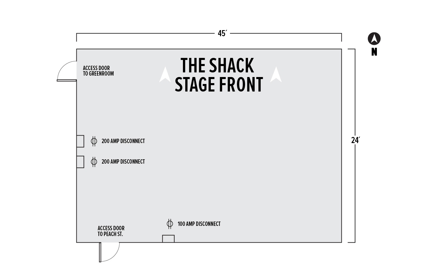 South Shore Stage Diagram at Panther Island Pavilion